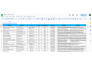 provide 100 percent verified b2b leads and targeted email list for your business